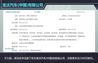 上汽高管加盟德國寶沃，推動SUV國產化及中小企業網絡推廣啟示