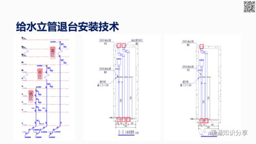 管道井機電安裝技術與管道安裝技術咨詢要點解析