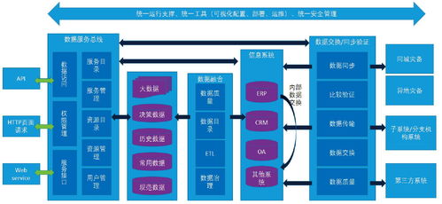 智慧供水系統(tǒng)解決方案 構(gòu)建高效智能水務(wù)新生態(tài)